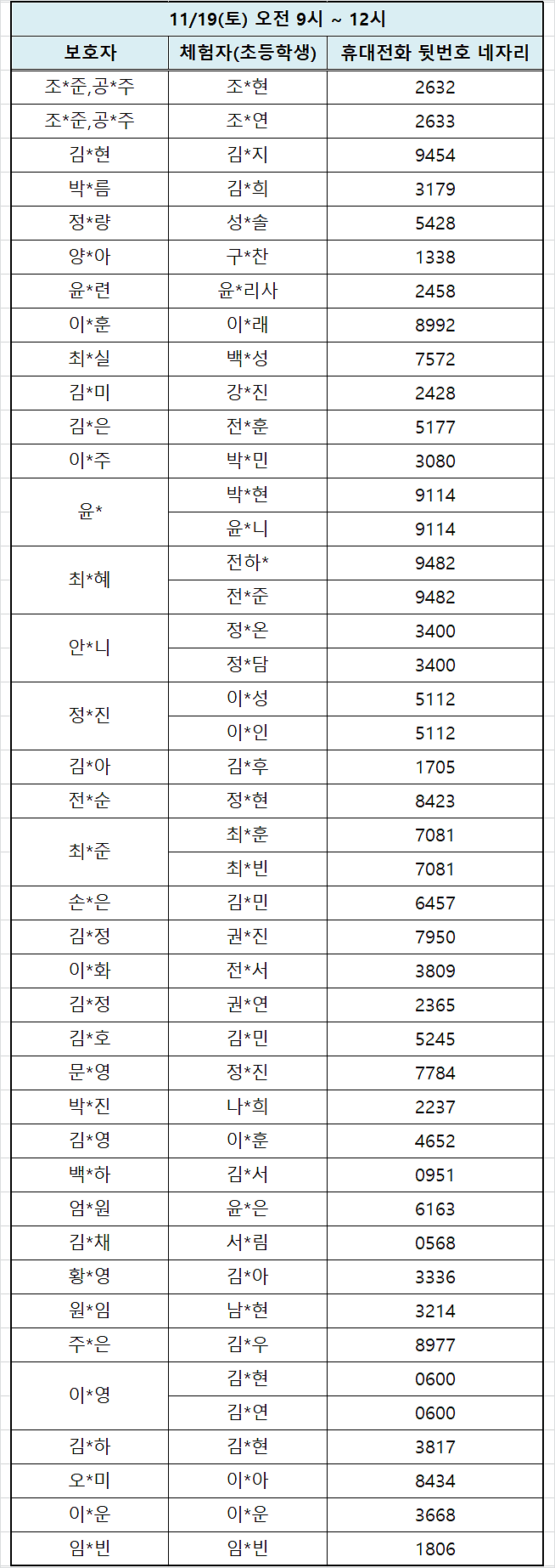 부평도호부_사라진_관아를_찾아_참여자_명단표.png 이미지
