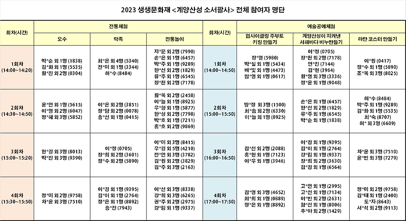 체험대상자_0603.png 이미지