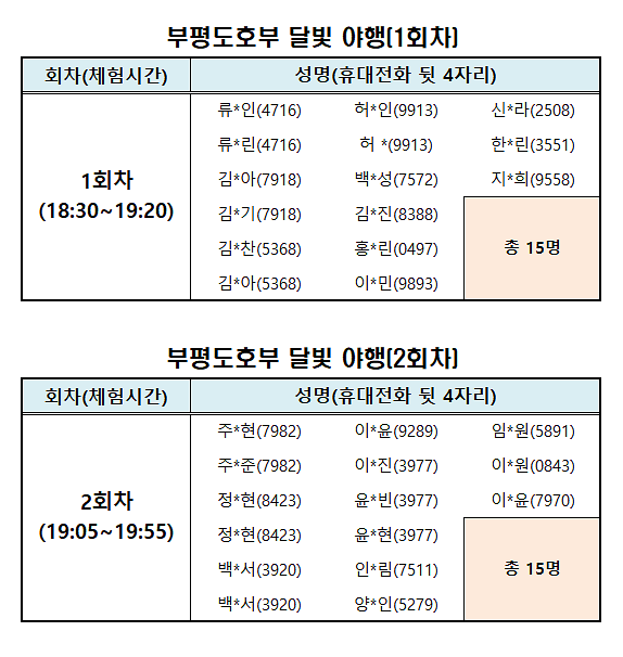 달빛_야행-대상자명단.png 이미지