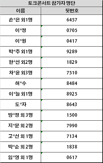 토크콘서트_대상자_0601.png 이미지