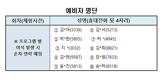 예비자명단.png 이미지